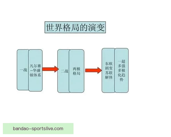 《半岛游戏的未来发展趋势与创新突破：探索全球化与本土化的完美结合》