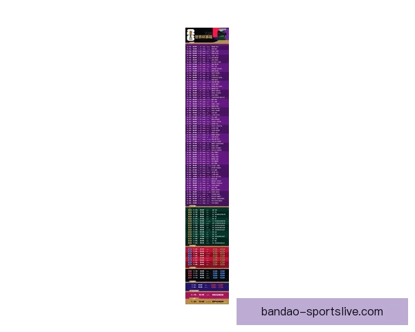 2026年世界杯赛程全解析:各大赛事时间安排与精彩对决一览 2026年世界杯赛程全解析:各大赛事时间安排与精彩对决一览