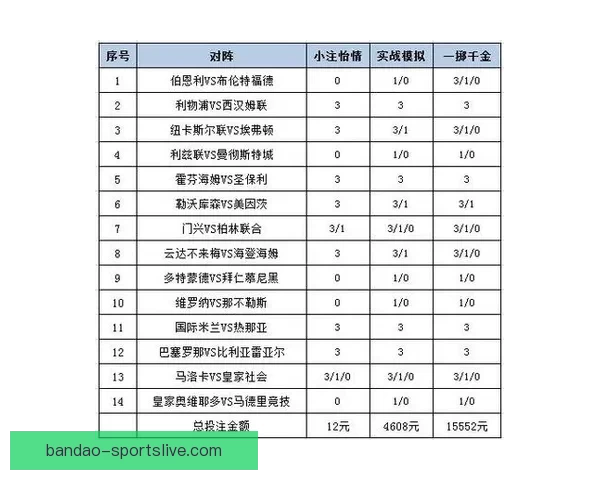全面解析体育竞猜网站玩法技巧与投注技巧，让你轻松赢取奖金