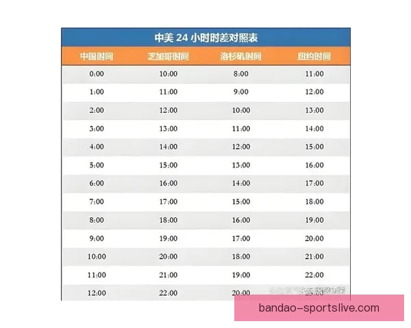 2026年世界杯赛程全解析：各大赛事时间安排与精彩对决一览