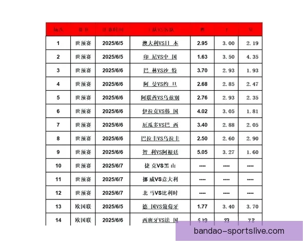 精准足球竞猜策略解析与赛前数据深度分析指南