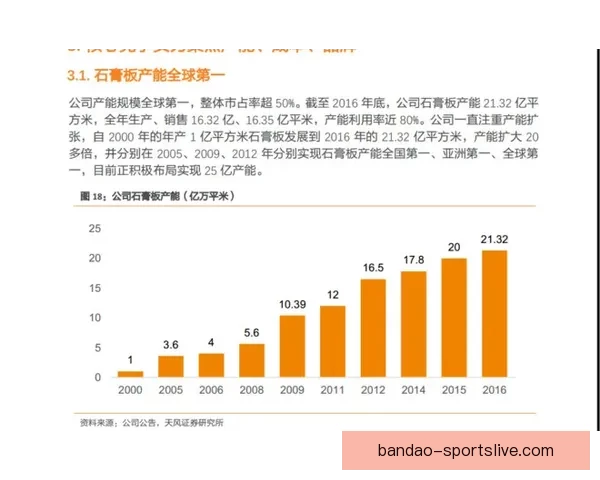 全面解析体育竞猜平台的优势与风险 探索未来发展趋势