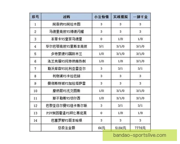 权威体育竞猜平台推荐全新玩法解析与投注技巧指南