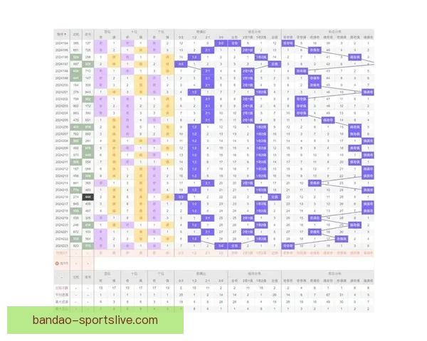 美加墨世界杯竞猜全攻略 解锁最精准投注策略与分析技巧