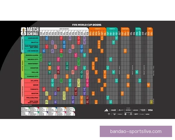 美加墨世界杯竞猜平台全面开启 快来预测冠军赢大奖