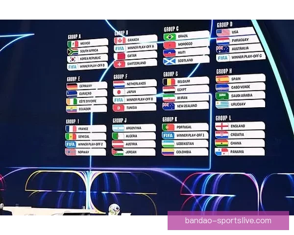 2026年世界杯赛程与参赛队伍全面解析足球盛宴即将开启