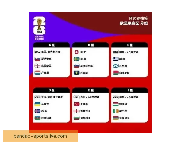 世界杯竞猜赛事精准预测指南球队实力数据分析与胜负走势前瞻解读