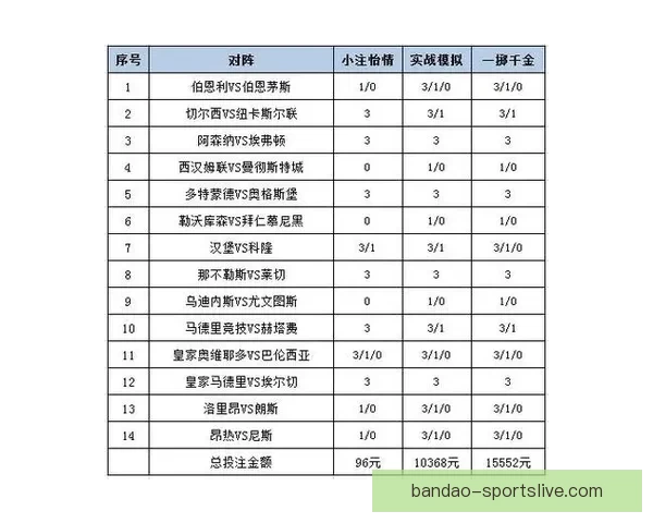 权威体育竞猜平台推荐全新玩法解析与投注技巧指南