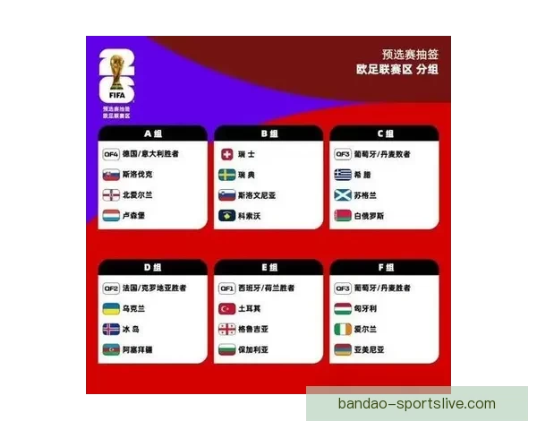 世界杯竞猜赛事精准预测指南球队实力数据分析与胜负走势前瞻解读