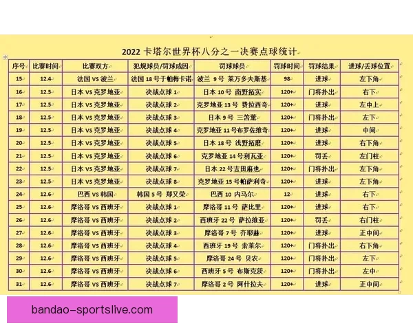 2026年世界杯赛程与参赛队伍全面解析足球盛宴即将开启