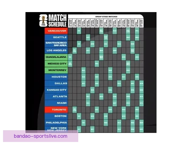 世界杯专家深度解析赛程 赛前预测与竞猜技巧全攻略 世界杯专家深度解析赛程 赛前预测与竞猜技巧全攻略