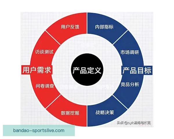 掌握世界杯体育投注核心策略与投注技巧提升胜率的实战指南