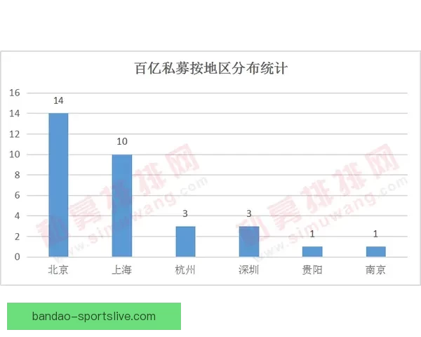 世界杯买球投注策略与投注技巧全面解析助赢稳健盈利路线探索